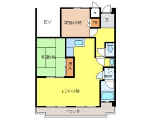 南部マンションの物件間取画像